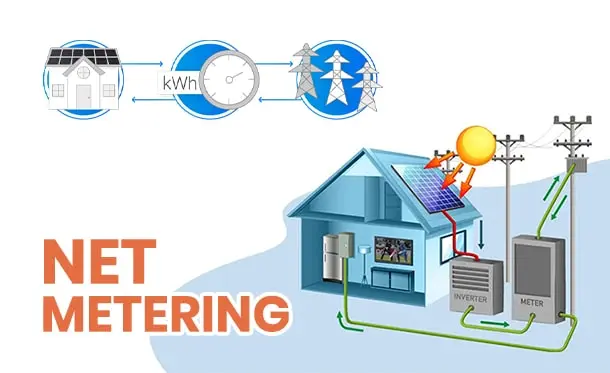 net metering